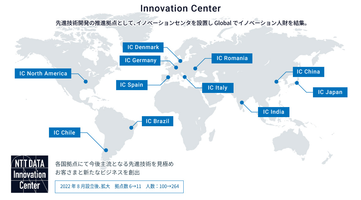 お客さまとの共創の場